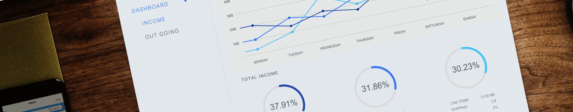 Debt Impacts Valuations